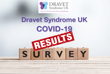 Survey results provide new data on risks, impact and outcome of COVID-19 in people affected by Dravet Syndrome